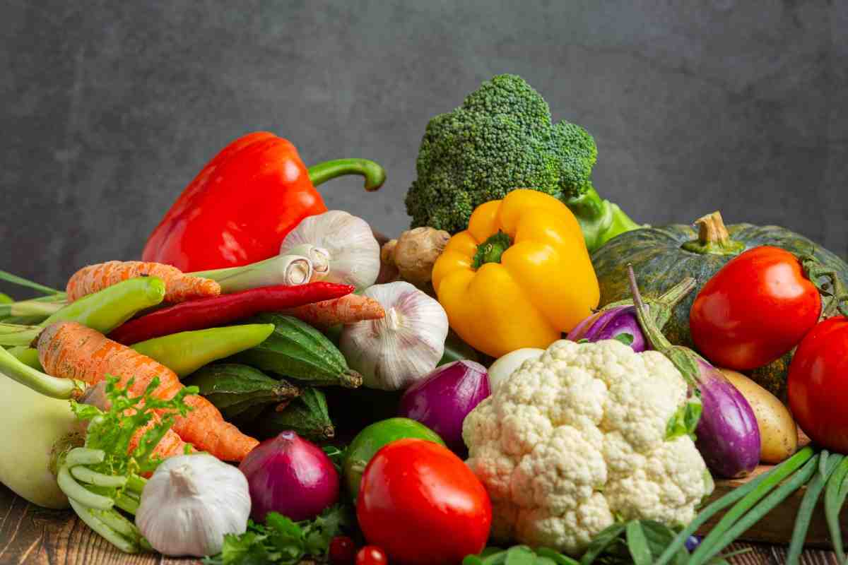 Grocery Shopping Made Easy in 2025